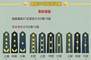 哈登今天以真实命中率101%砍下30+ 生涯最高效